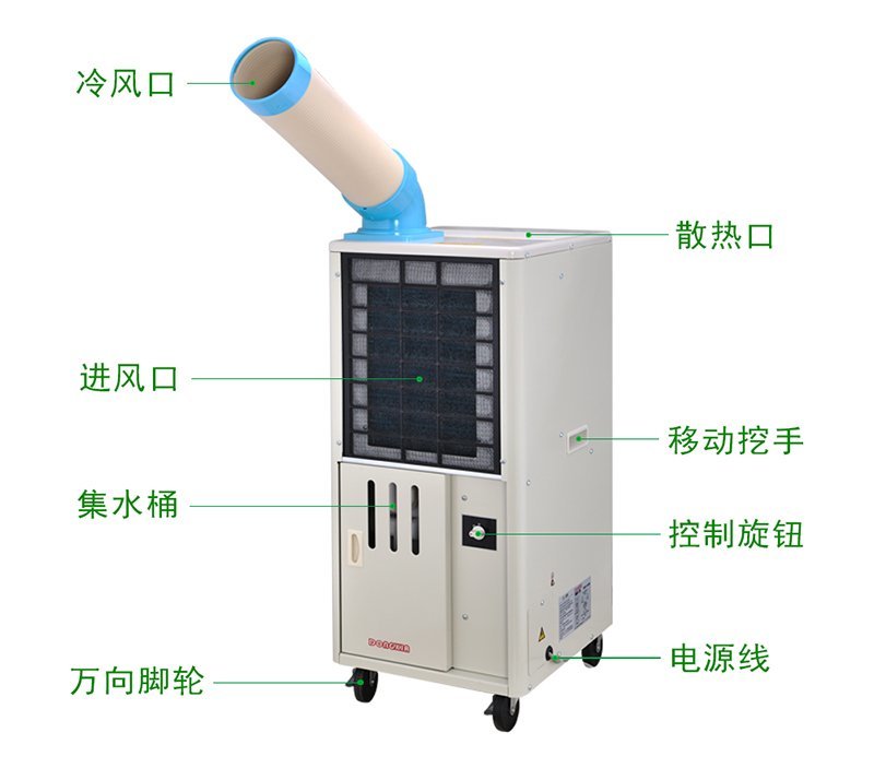 移動式工業冷氣機可節約室內空間節約開支