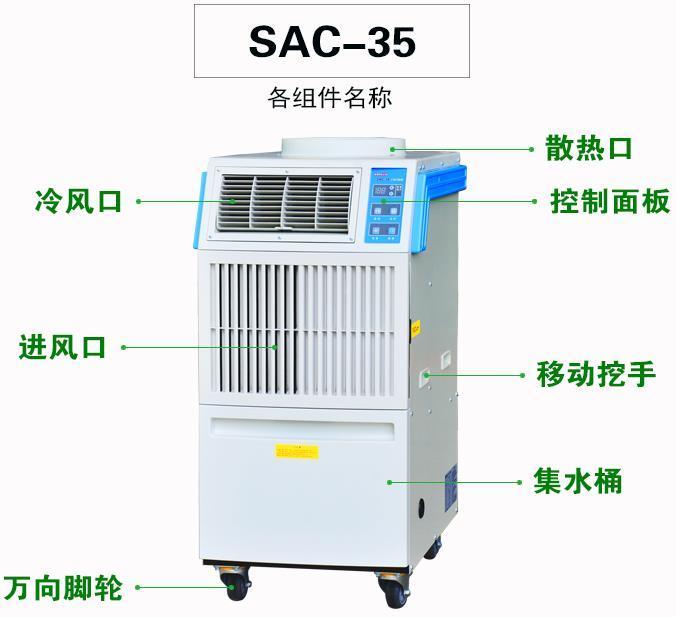 工業冷氣機減溫優點顯著