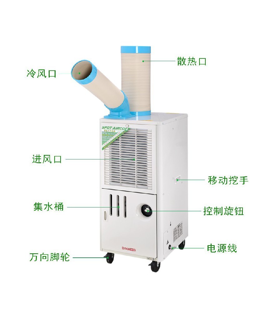 工業冷氣機在現代化養殖場的運用方式