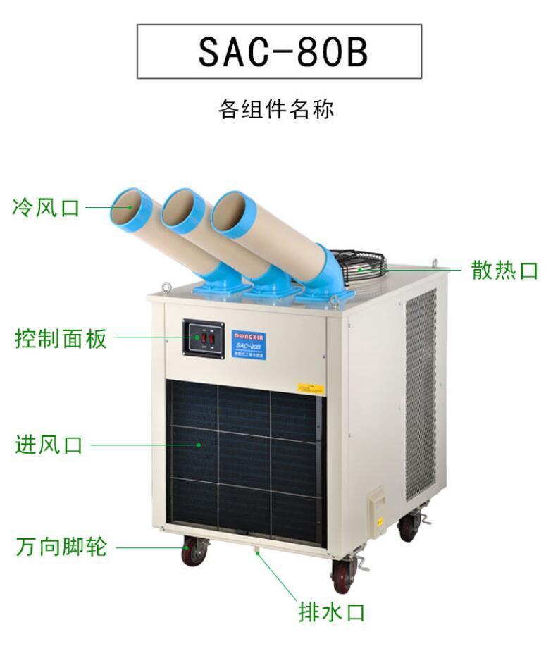 如何選擇適合的冬夏牌工業(yè)冷氣機？