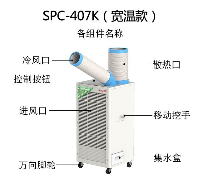 冬夏工業(yè)空調(diào)的日常實(shí)際操作和清理手冊(cè)