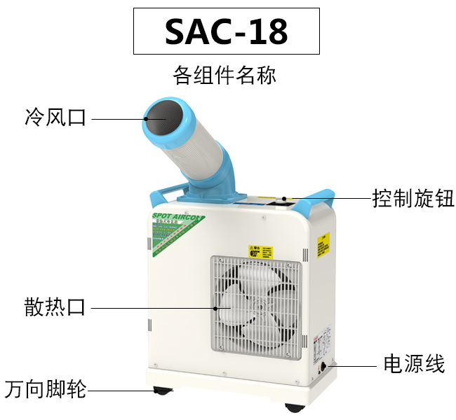 移動式工業(yè)冷氣機神話傳說